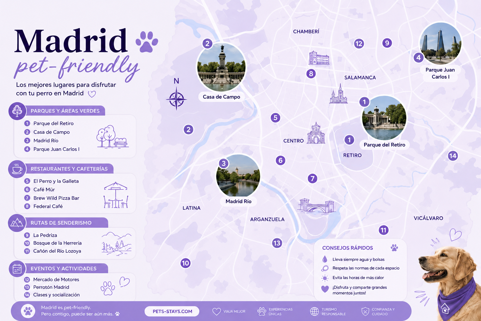 Mapa pet friendly madrid